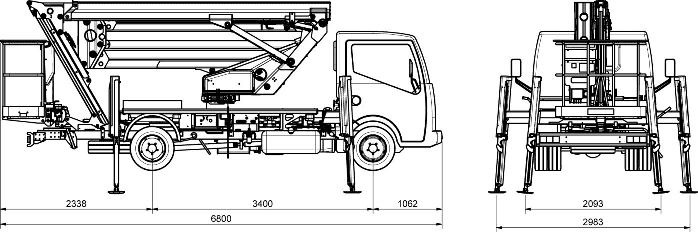 Schema Arbeitsbühne